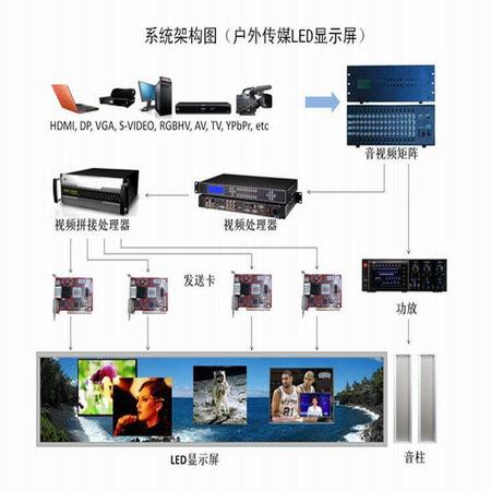 LED系统图2.jpg
